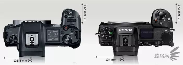 尼康 佳能 索尼_索尼,佳能,尼康_佳能尼康索尼