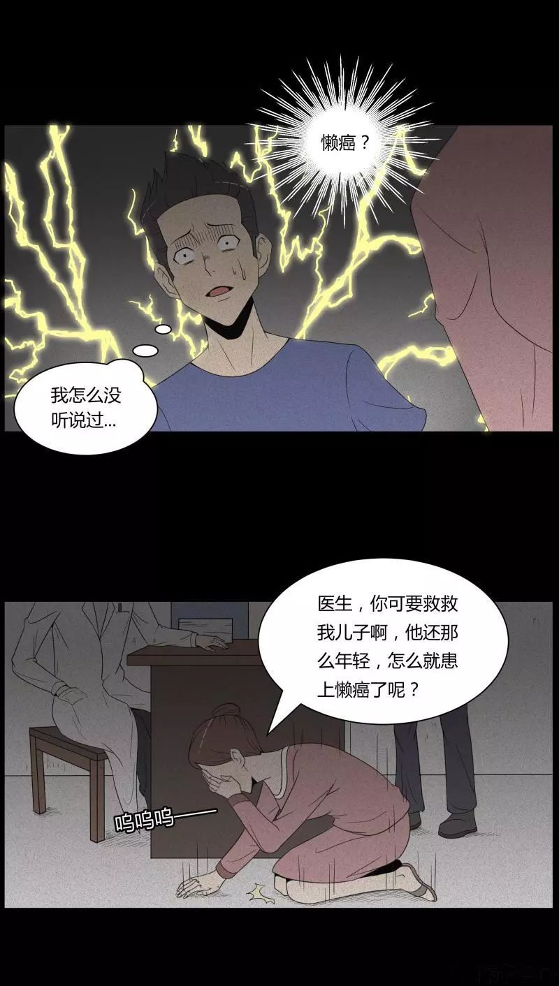 惊恐漫画 懒癌患者 黑箱子无声惊恐韩国惊悚漫畵画 微信公众号文章阅读 Wemp