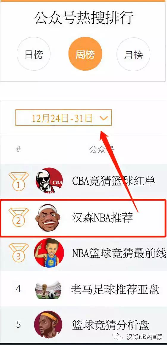 NBA推薦-NBA籃球初盤分析：馬刺 VS 快艇 運動 第6張