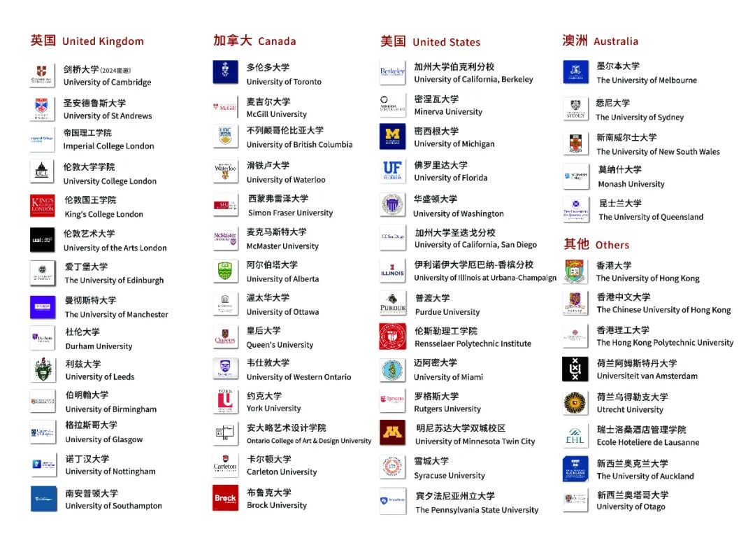 毕业生专访 | 燎原wa项目"支撑"他走向世界校友系列 | 热爱艺术设计