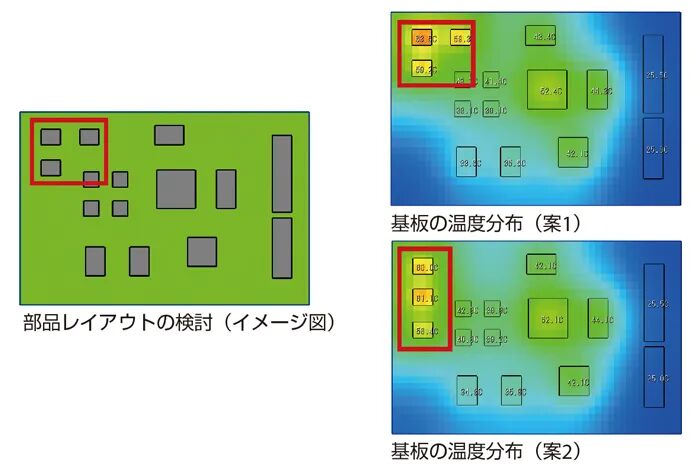 案例分享 | 日立水户在电梯设备开发中的热学专有技术的图3