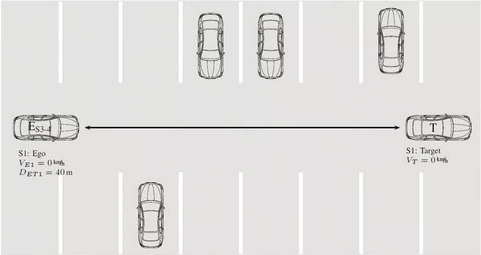 案例分享 | 宝马集团用 VIRES VTD 生成并验证自动驾驶系统的传感器模型的图5