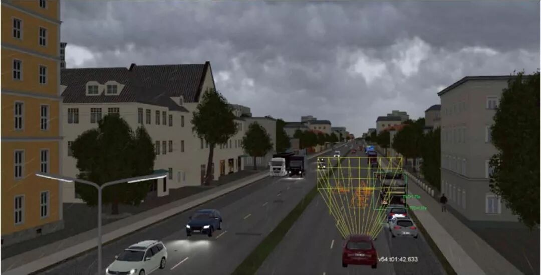 案例分享 | 宝马集团用 VIRES VTD 生成并验证自动驾驶系统的传感器模型的图2