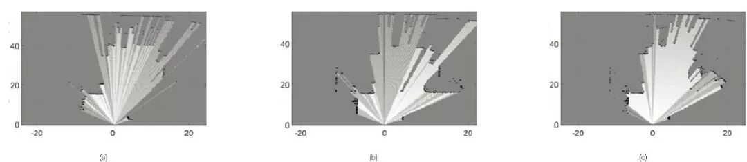 案例分享 | 宝马集团用 VIRES VTD 生成并验证自动驾驶系统的传感器模型的图9
