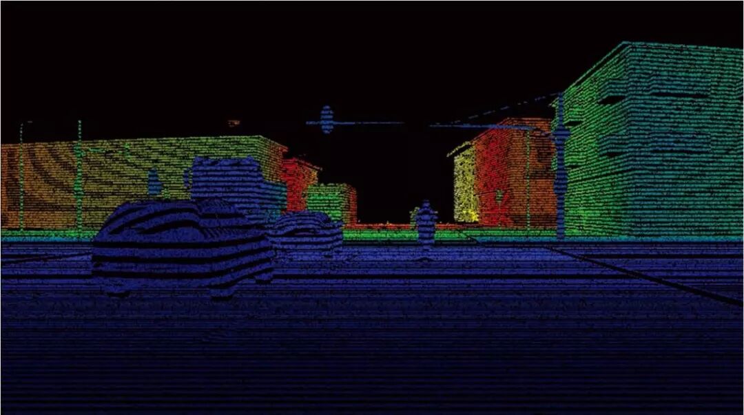 案例分享 | 宝马集团用 VIRES VTD 生成并验证自动驾驶系统的传感器模型的图3