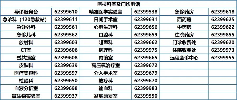 【会议】学标准、践规范—邓州市中心医院组织开展院感防控与传染病防治知识培训
