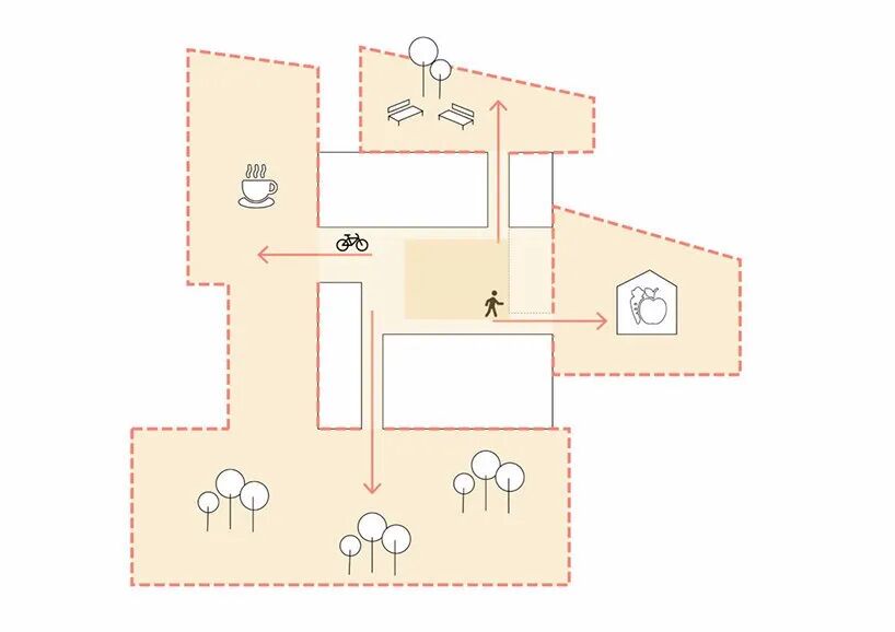 100米高木结构：住宅公寓
