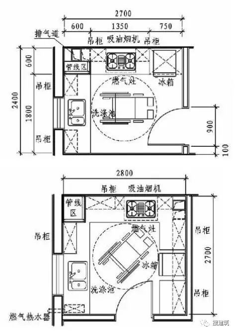 廚房的各種布置形式—— 精細化設計 家居 第27張