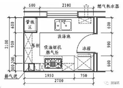 廚房的各種布置形式—— 精細化設計 家居 第24張