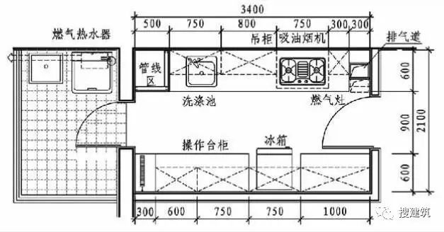 廚房的各種布置形式—— 精細化設計 家居 第13張