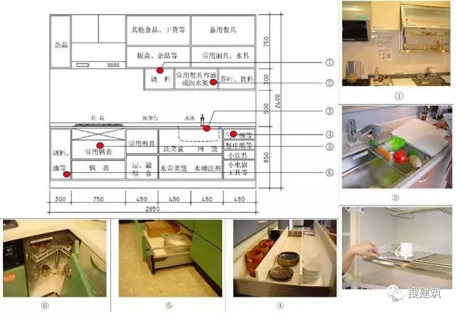 廚房的各種布置形式—— 精細化設計 家居 第31張