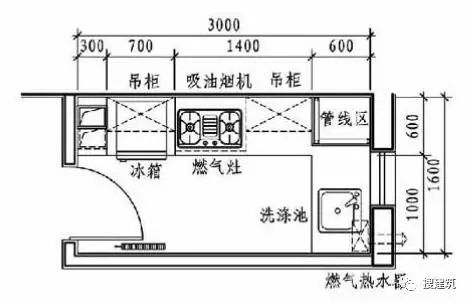 廚房的各種布置形式—— 精細化設計 家居 第16張