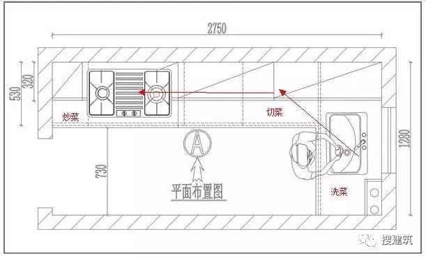 廚房的各種布置形式—— 精細化設計 家居 第8張