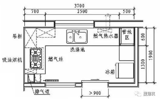 廚房的各種布置形式—— 精細化設計 家居 第23張