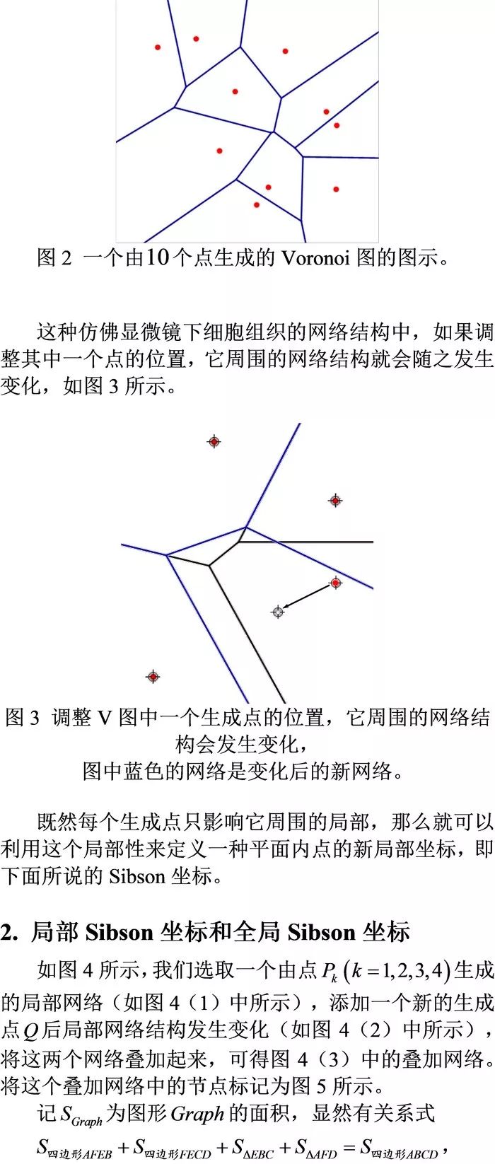 数学建模22 Voronoi图与dirichlet自由变形 遇见数学 微信公众号文章阅读 Wemp