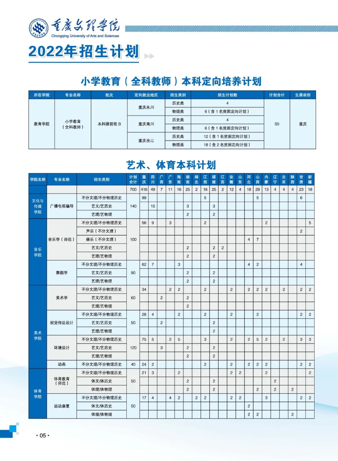 重庆文理学院简介图片