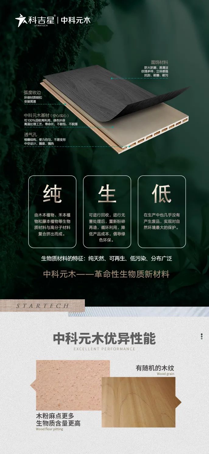 上海塑木地板价格_塑木户外地板价格_空心塑木地板