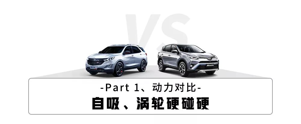 潮流VS居家，兩款20萬級熱門合資SUV，究竟誰更強？ 家居 第2張