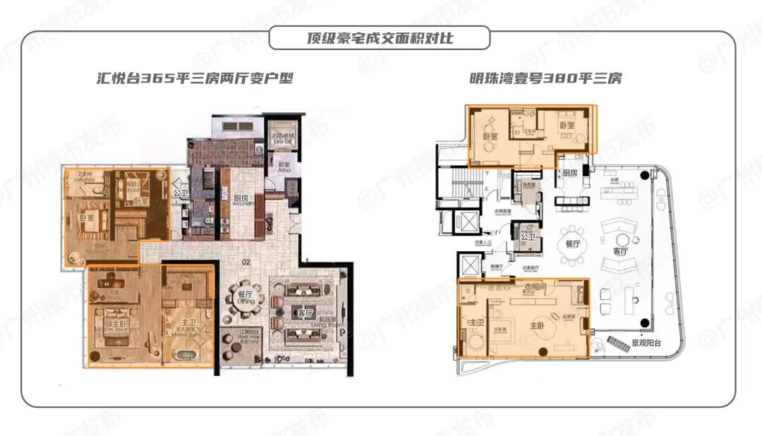 荔湾华润置地白鹅潭悦府怎么样？值不值得买？