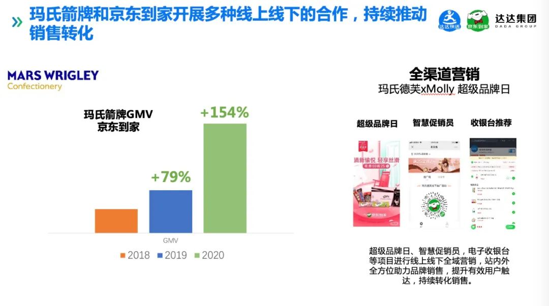 洗车o2o系统_o2o系统软件_o2o it系统