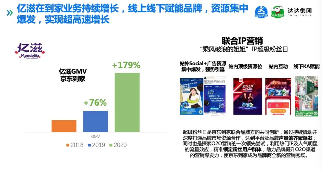 洗车o2o系统_o2o系统软件_o2o it系统