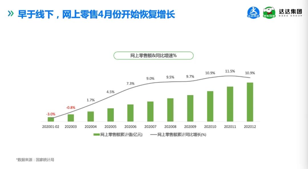 洗车o2o系统_o2o it系统_o2o系统软件