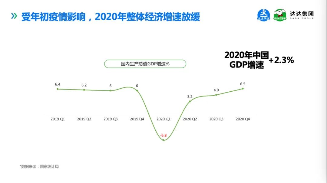 o2o it系统_o2o系统软件_洗车o2o系统