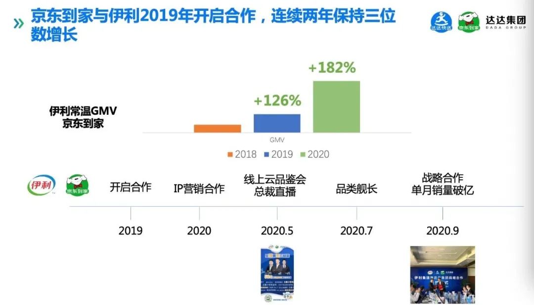 o2o系统软件_洗车o2o系统_o2o it系统