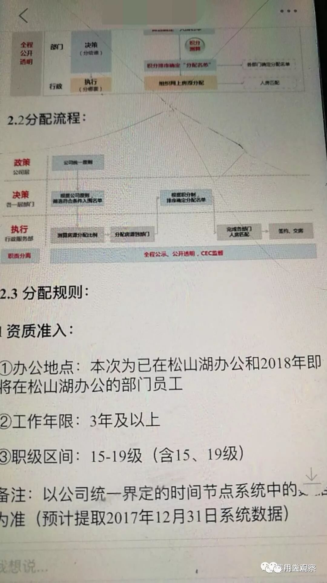 重磅!华为给员工建30000套房子!只卖8500元/平米!