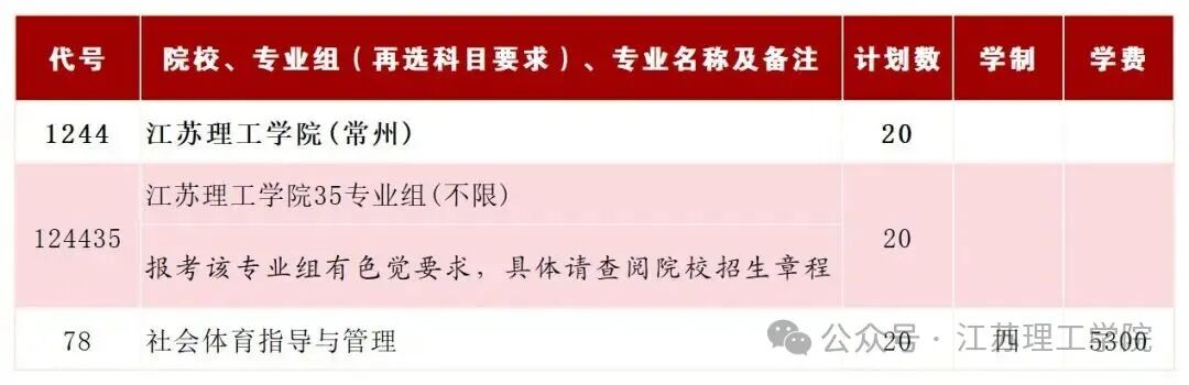 专业组2026 2_Sheet1(3).jpg