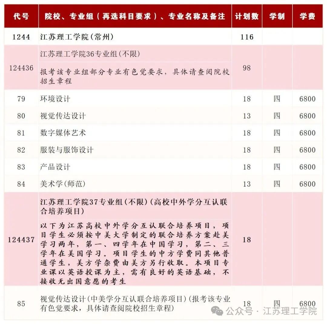 专业组2026 2_Sheet1(4).jpg