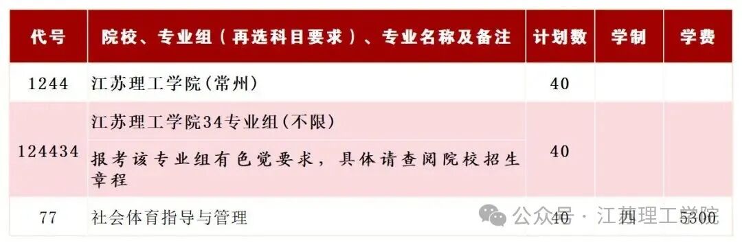 专业组2026 2_Sheet1(2).jpg