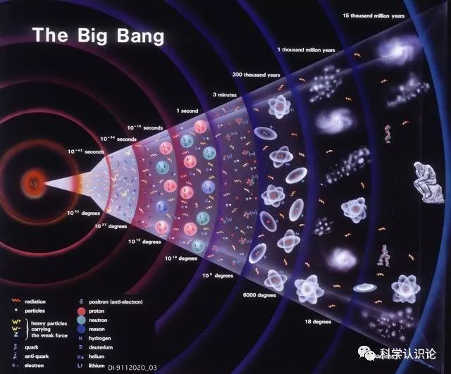 庄重一生与吉祥一生_恒星胎儿原恒星_恒星的一生