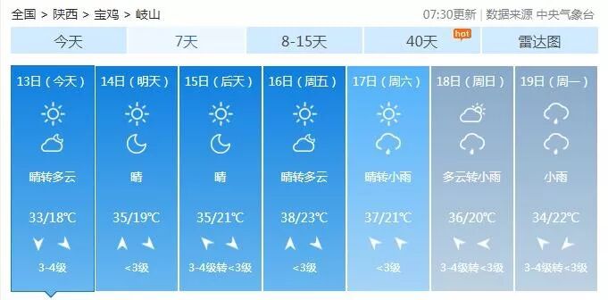 “秋老虎”来了，纳凉+美食都给你安排好了~