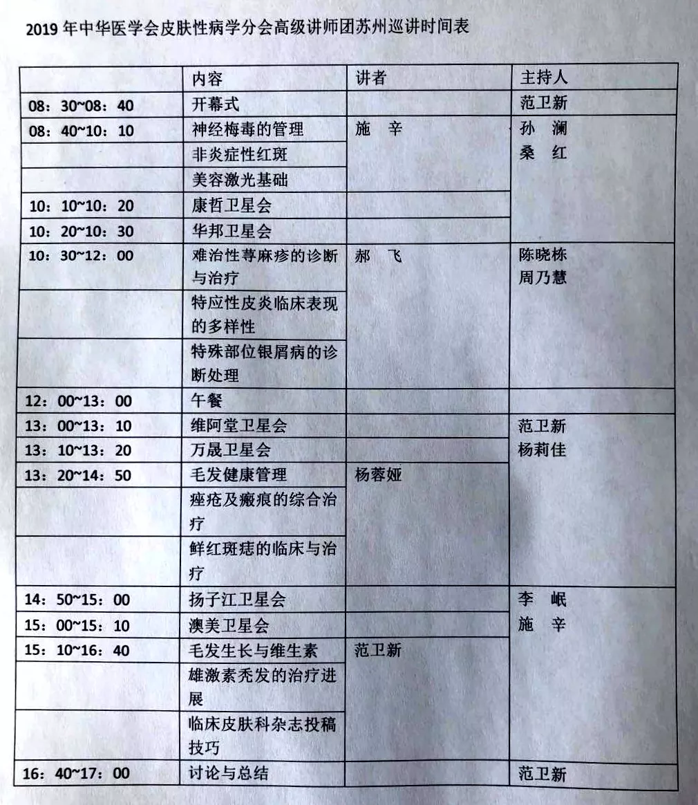 会议动态—苏州·中华医学会皮肤性病学分会“高级讲师团基层行”