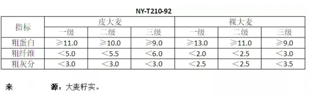 葡萄疏花疏果拉穗膨大快速增色增糖上色着色剂_化学有机 糖 哈瓦斯_葡萄糖化学式