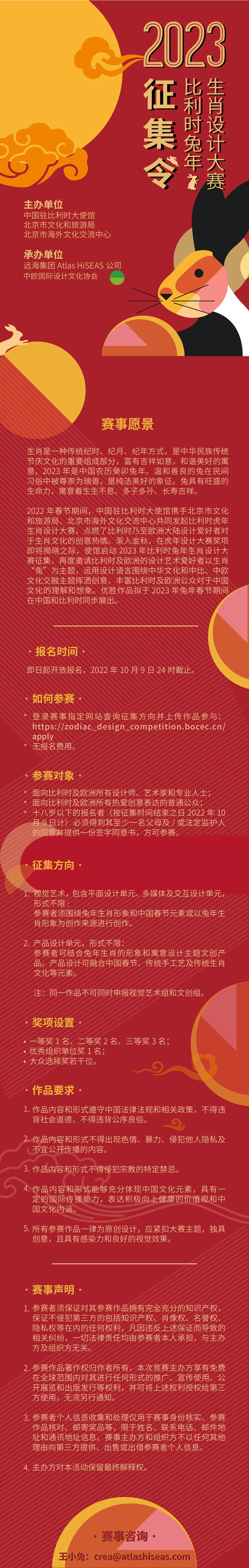 2023年比利时兔年生肖设计大赛（截至2022.10.9）(图1)