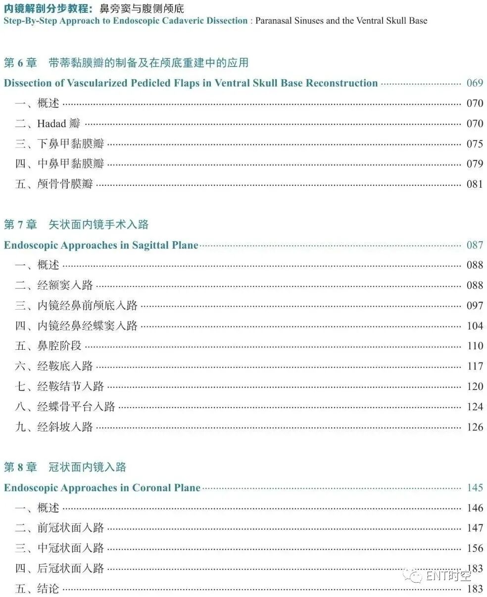 操作鼻窦镜时怎么摆内镜视角下的鼻、鼻旁窦及腹侧颅底手术解剖，双人四手操作的精髓！_https://www.jmylbn.com_新闻资讯_第12张