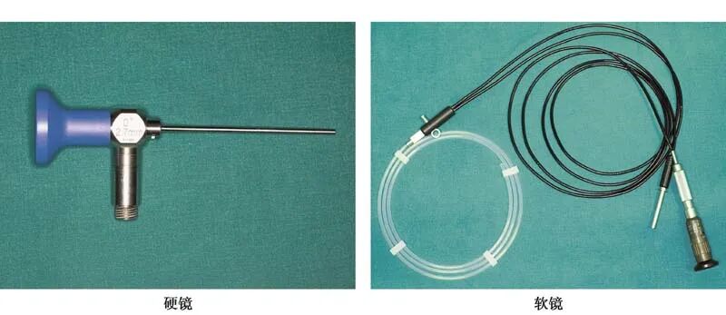 耳鼻喉头灯怎么用实用干货！耳鼻咽喉的检查方法，你都掌握了吗？_https://www.jmylbn.com_新闻资讯_第19张