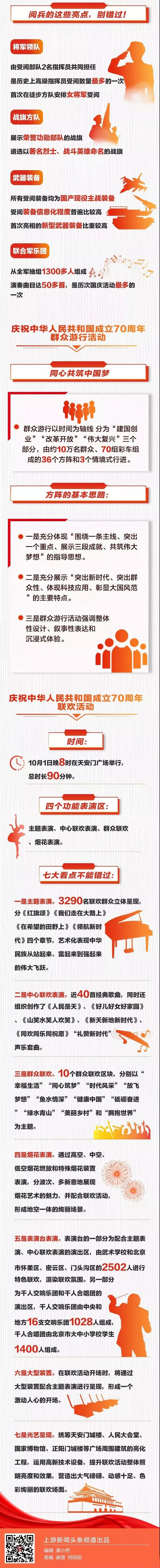 人文之窗 自由微信 Freewechat