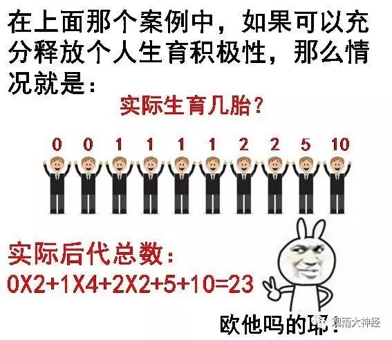 大国人口危机下,我们该如何布局房产?