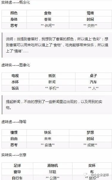 见微知著意思_见微知著中的知是什么意思_成语知微见著
