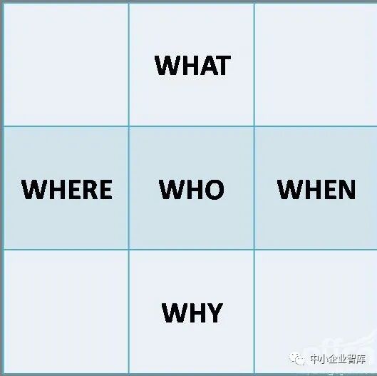 见微知著中的知是什么意思_成语知微见著_见微知著意思