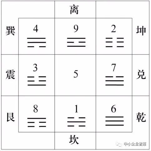 见微知著意思_成语知微见著_见微知著中的知是什么意思