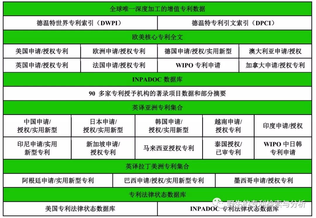 Isq表格 Pdf