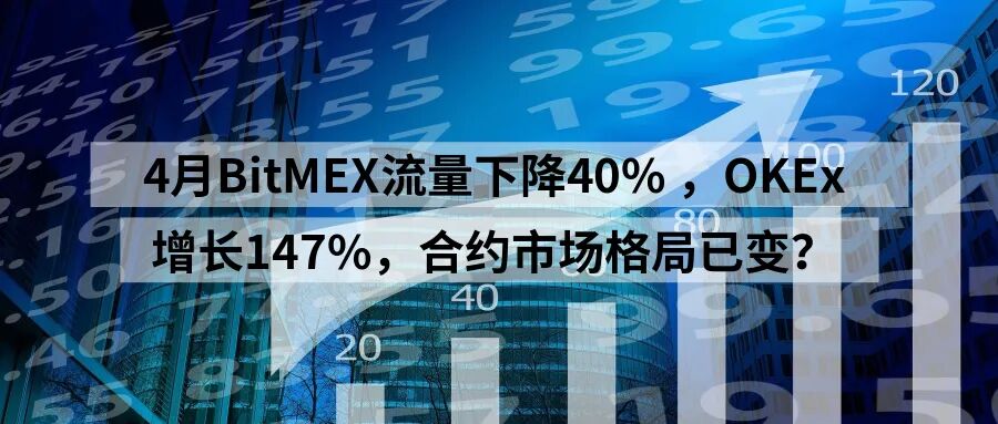 挖矿