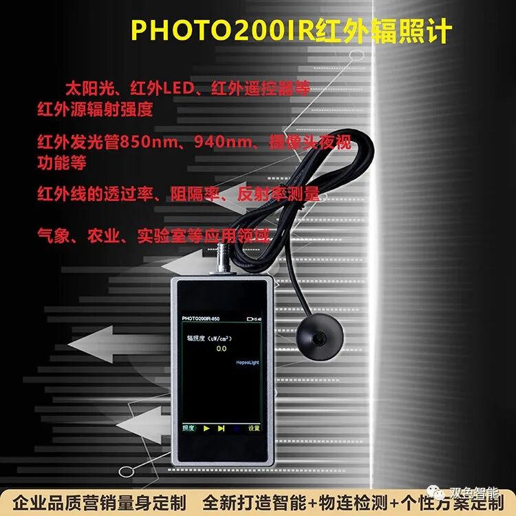 å¾ç
