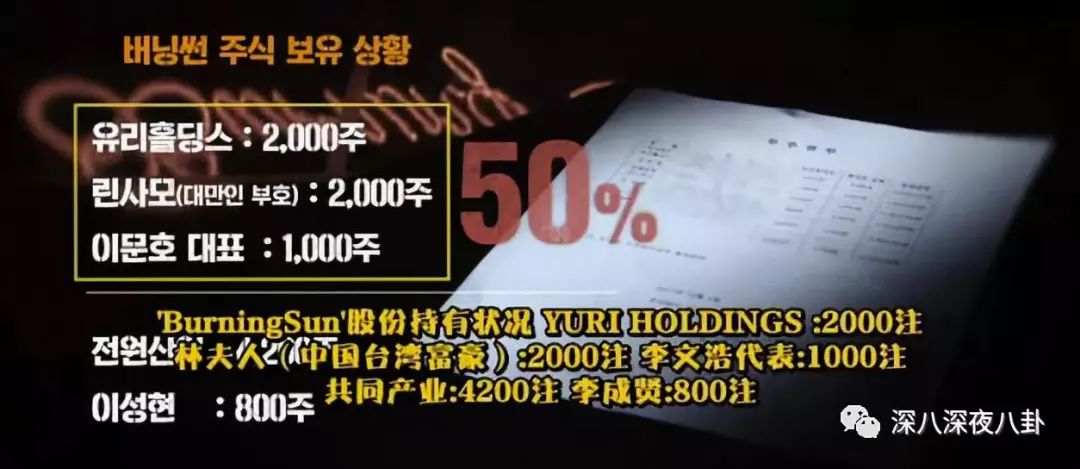 吸毒洗黑錢A錢6億...「至尊鴇」李成功的《監獄101》魔幻吃瓜後續 娛樂 第79張