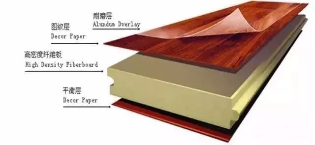 成都木地板生產(chǎn)廠(chǎng)家_成都生產(chǎn)硅酸鋁鎂質(zhì)保溫板的廠(chǎng)家_成都生態(tài)木戶(hù)外地板