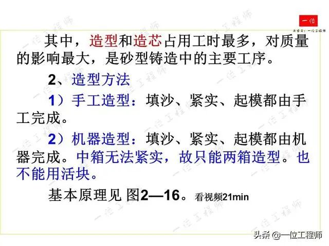 鑄造成形工藝基礎(chǔ)：4種主要鑄造方式的工藝分析與比較的圖26